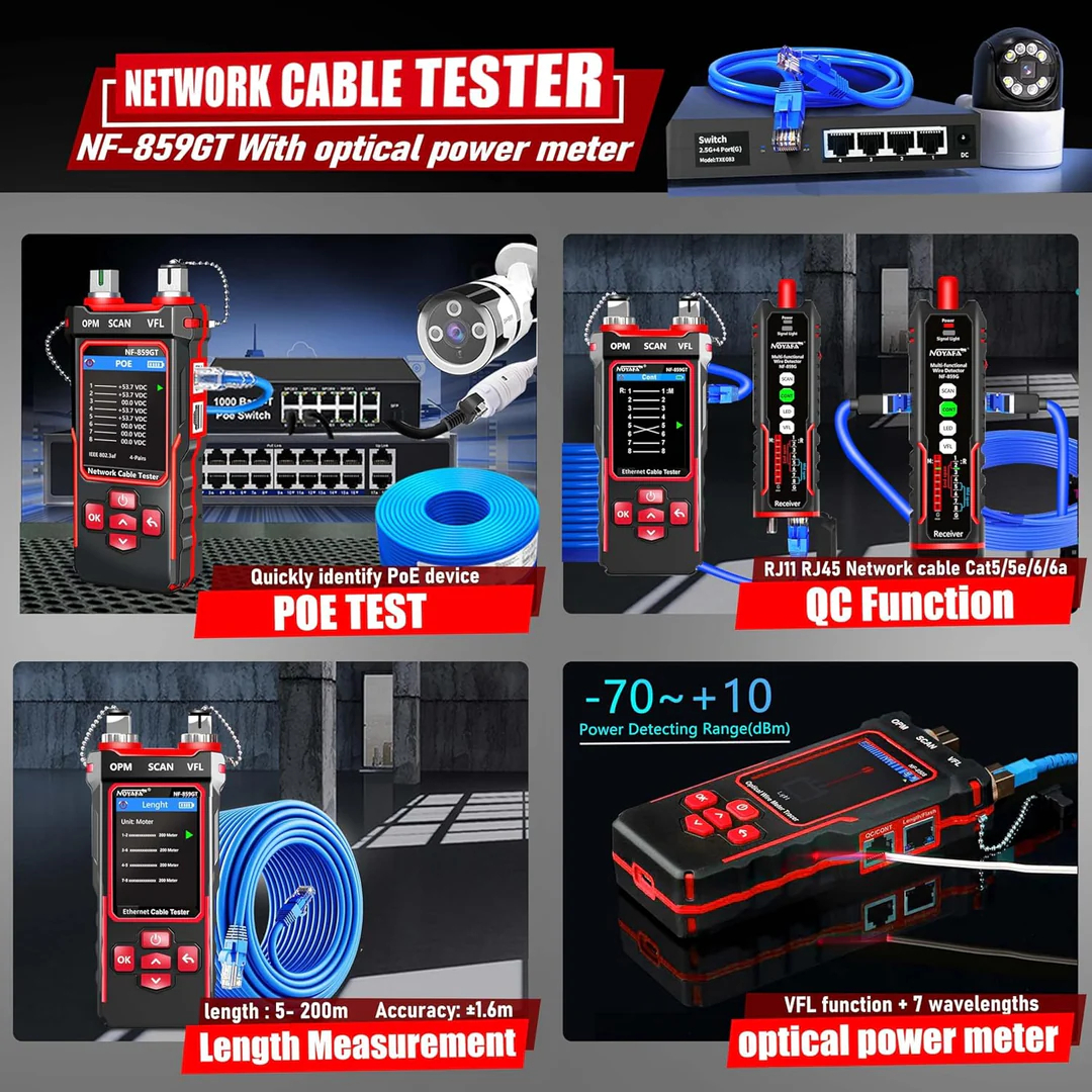 [New Product] Ethernet and fiber multi-line tester with unique receiver and integrated alignment test