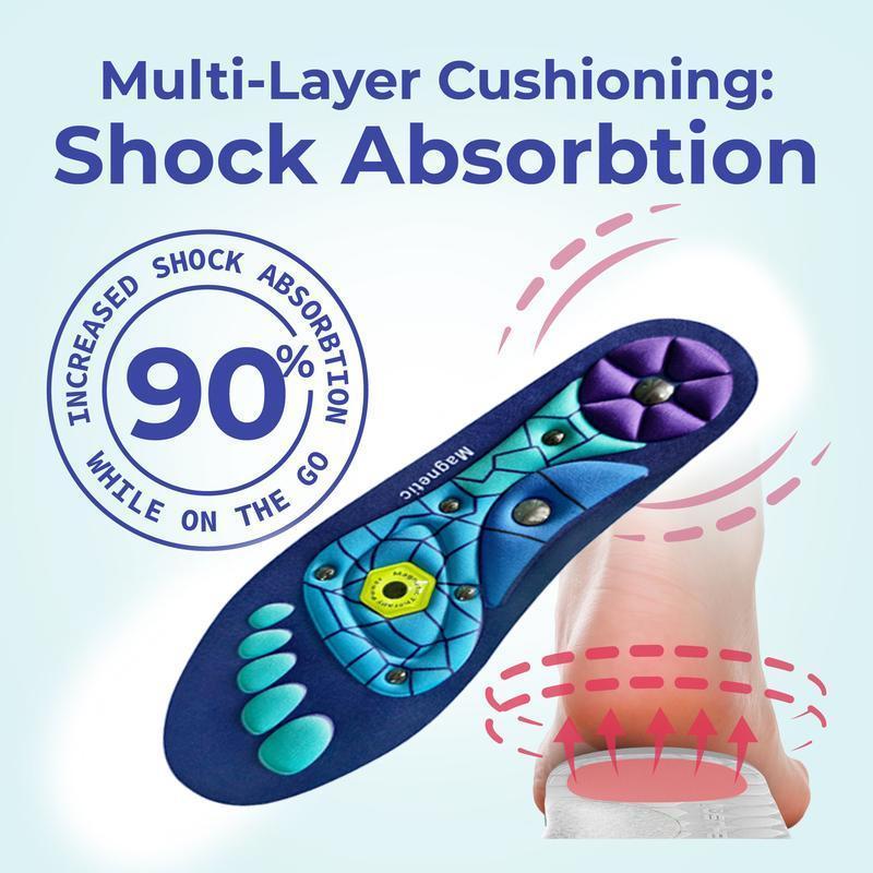 Shock Absorbing Insoles for All Day | 220+ Lbs Plantar Fasciitis High Arch Supportinsoles for Men Women,Work Boot Shoe Insole, Absorb Shock with EveryStep