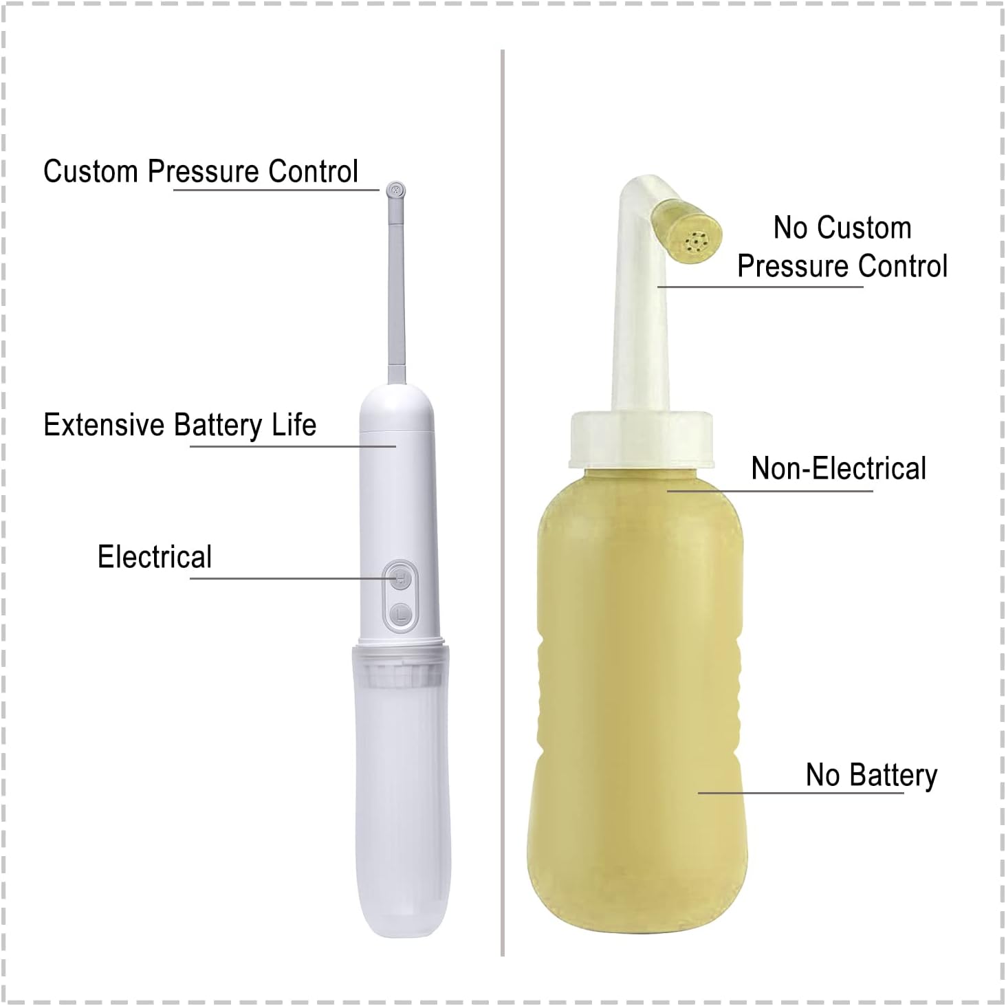 Portable Bidet Foldable Bidet Sprayer Personal Bidet Sprayer for Personal Hygiene Cleaning