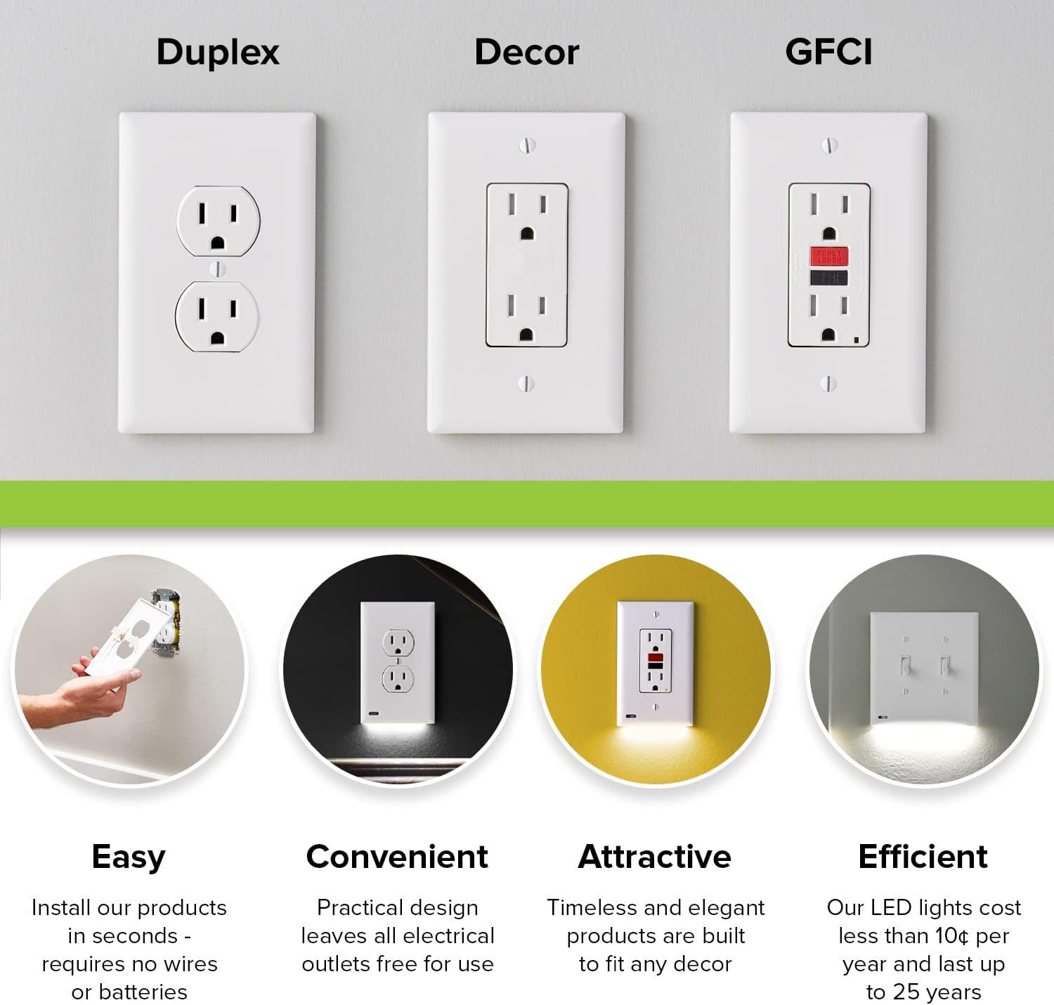 Electrical Outlet Wall Plate with LED Night Light - Automatic On/Off Sensor