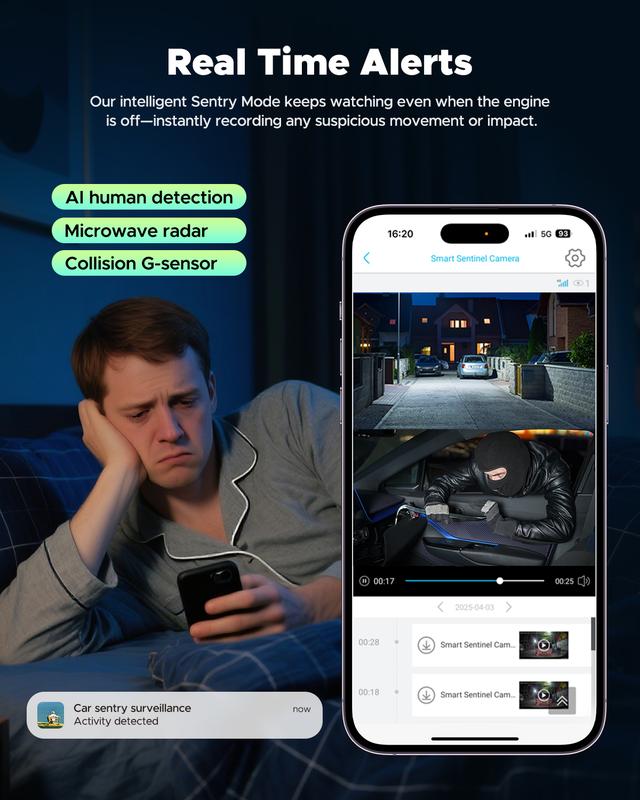 Car Security Camera to Protect Vehicle Safety 