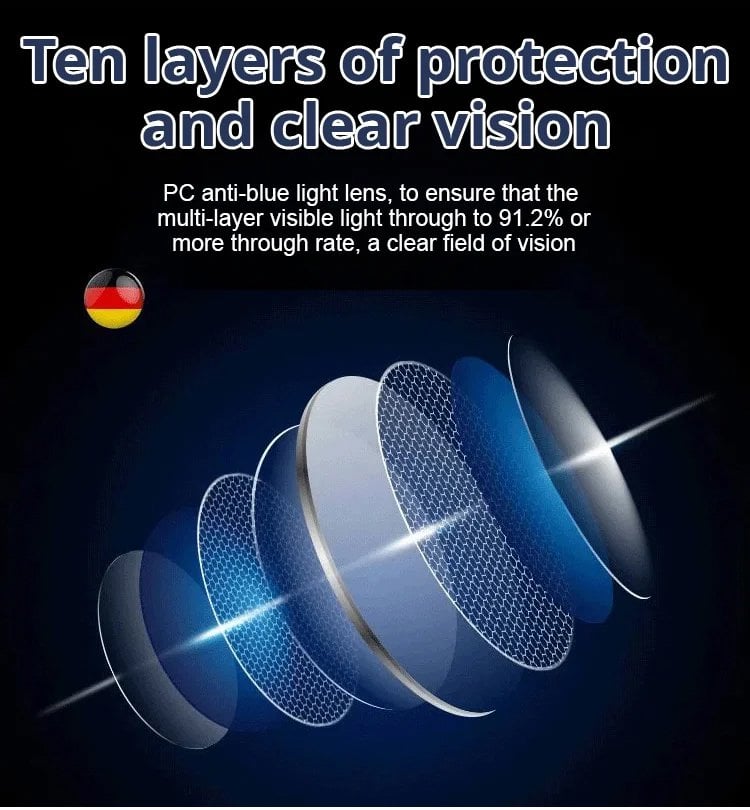 🎁 Color-changing Anti-blue Light Presbyopia Glasses