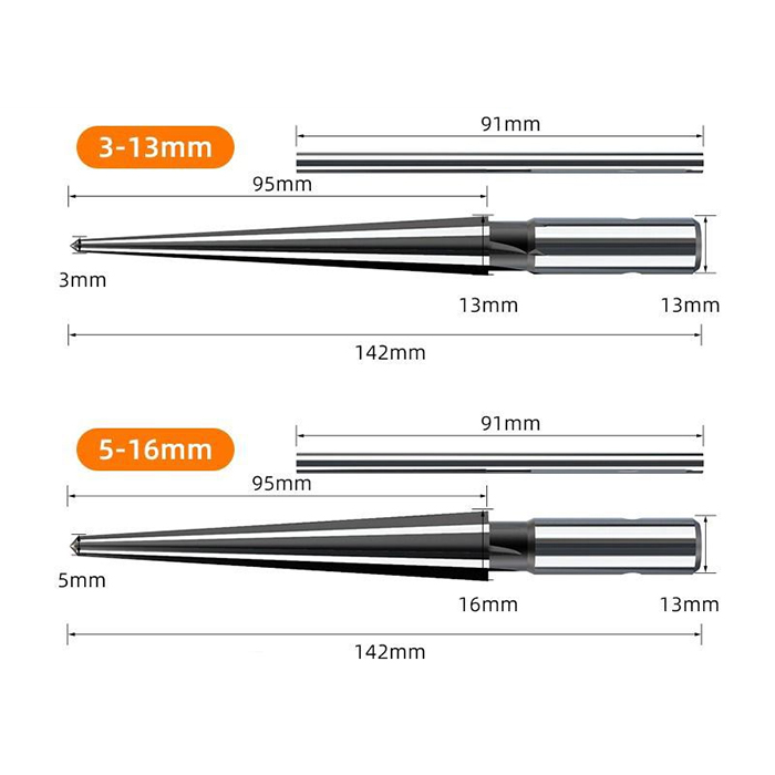 【Buy 1 Get 1 Free】High speed steel alloy cone drill bit for drilling and expanding holes. ✅Suitable for wood, metal, plastic.