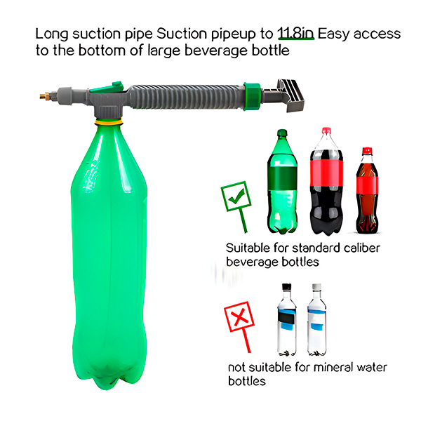 Water bottle sprayer | BOTTLESPRITZ
