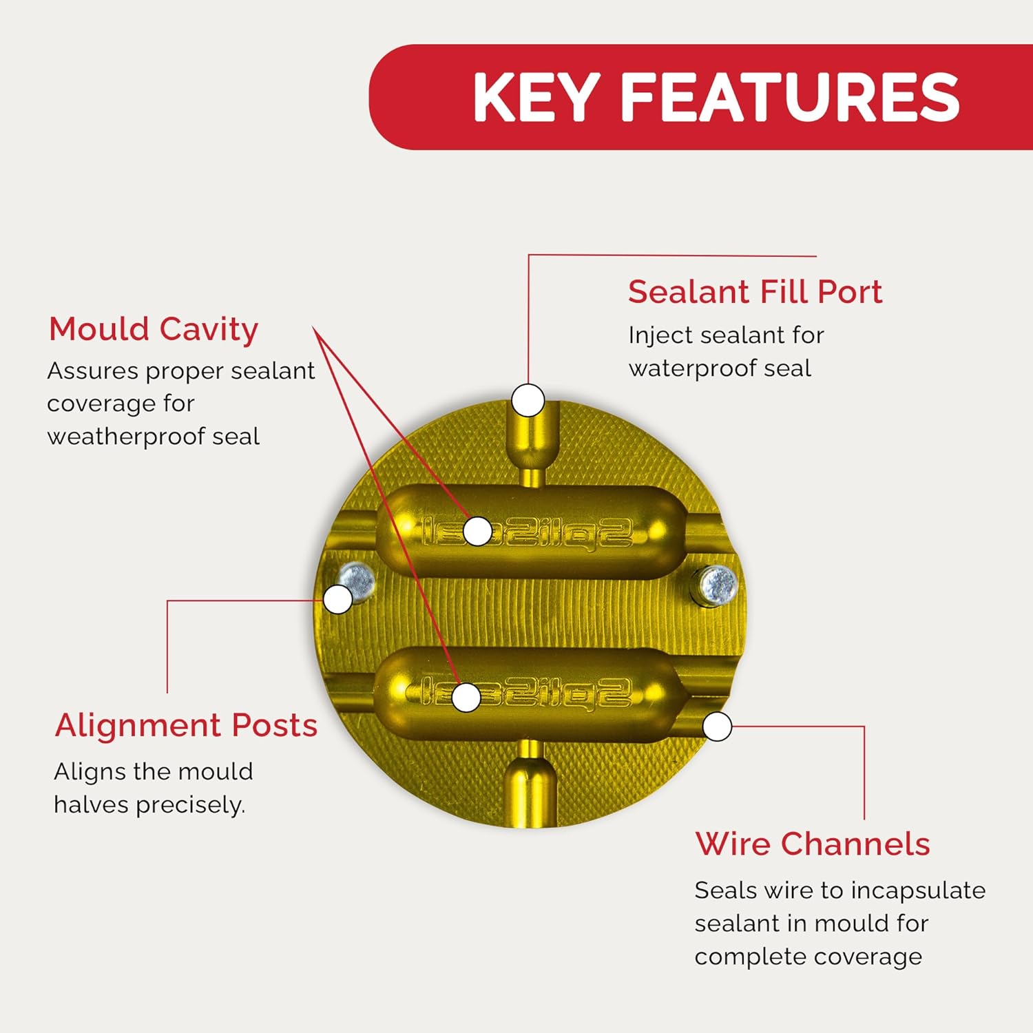 Butt Connector Molds 3-Pack - Easy to use, corrosion resistant, long lasting, sealed connection for added safety