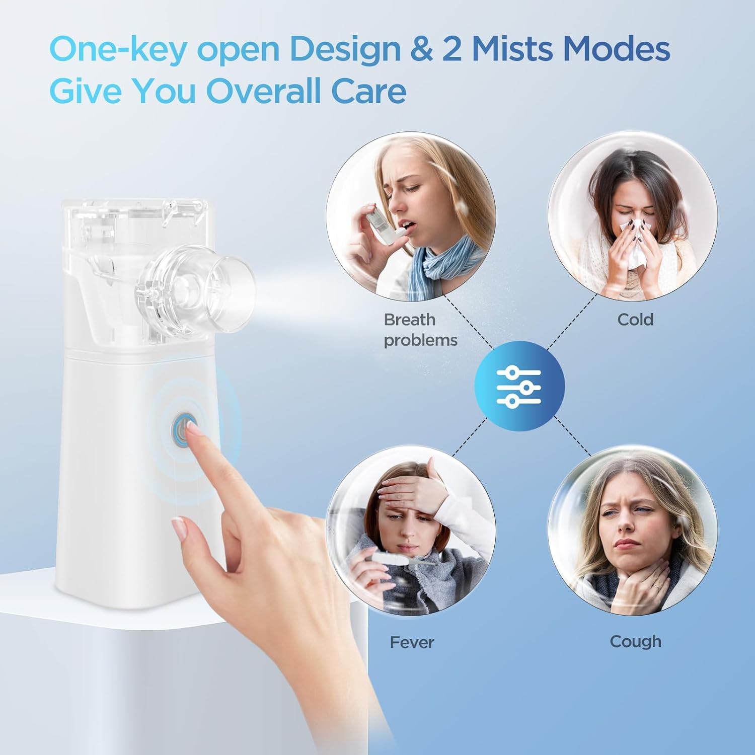 Premium Nebulizer, Ultrasonic Mesh Nebulizer, Ultrasonic Nebulizer with Self-Cleaning Function for Breathing Problems, Used at Home, Office, Travel