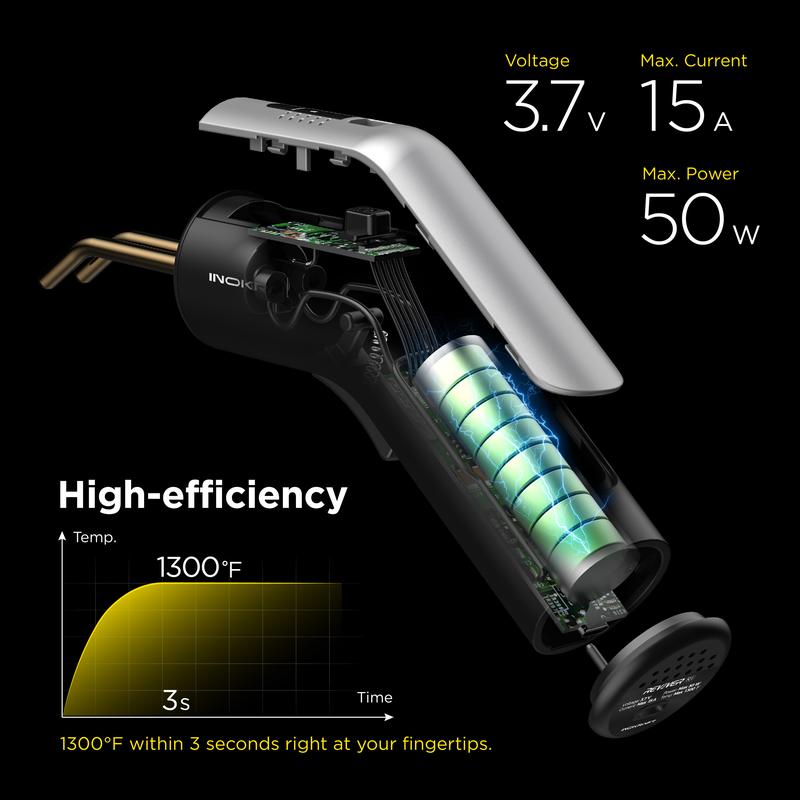 InoKraft Cordless Plastic Welder, Ergonomically Designed
