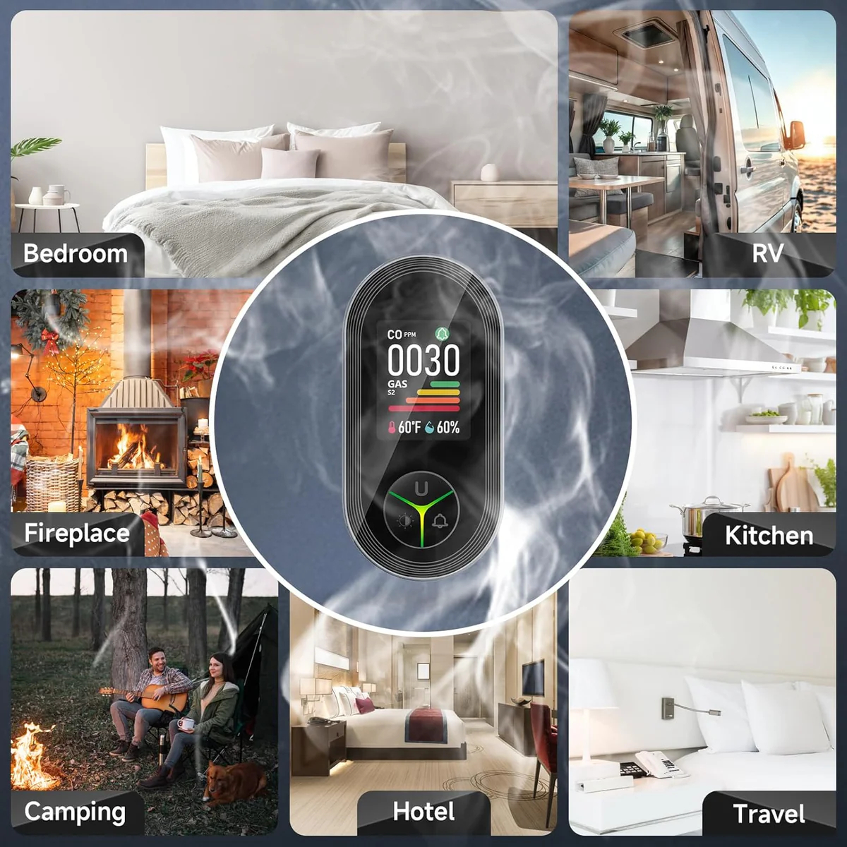 AirSense 4-in-1 Gas Detector