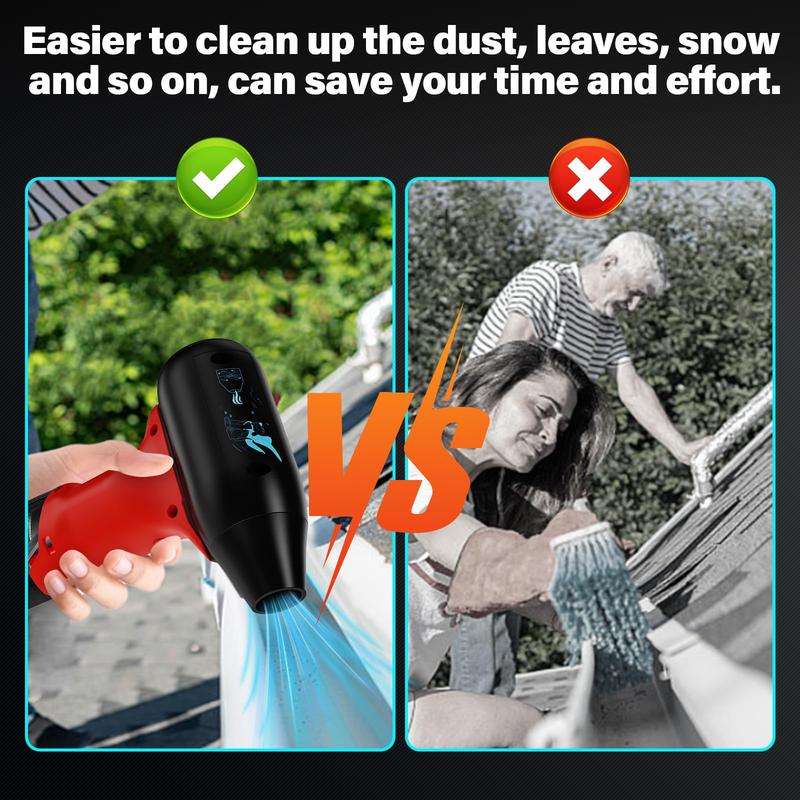 Leaf Blower for Milwaukee12V M12 Battery Cordless Electric Air Duster Mini Jet Blower Portable Violent Fan for Garage,Sawmill Room,Camping BBQ,Wood Workshop Cleaning,Clear Snow