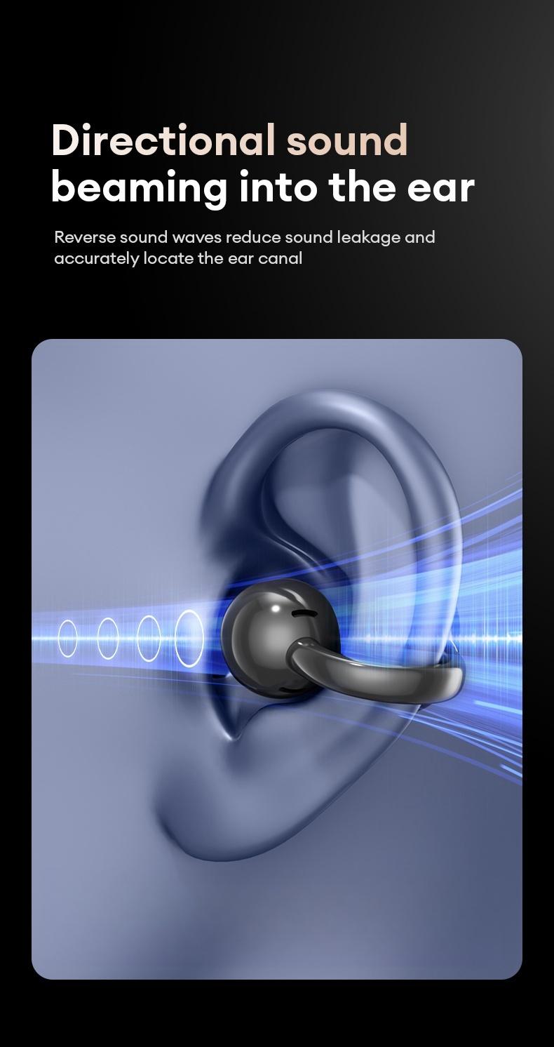 Product Introduction of HYUNDAI M100 Clip On Ear Headphones With Audio-Visual Future Touch Screen, Audio Wireless Headphones for Music & Phone Calls,Sport Waterproof & Sweatproof 5