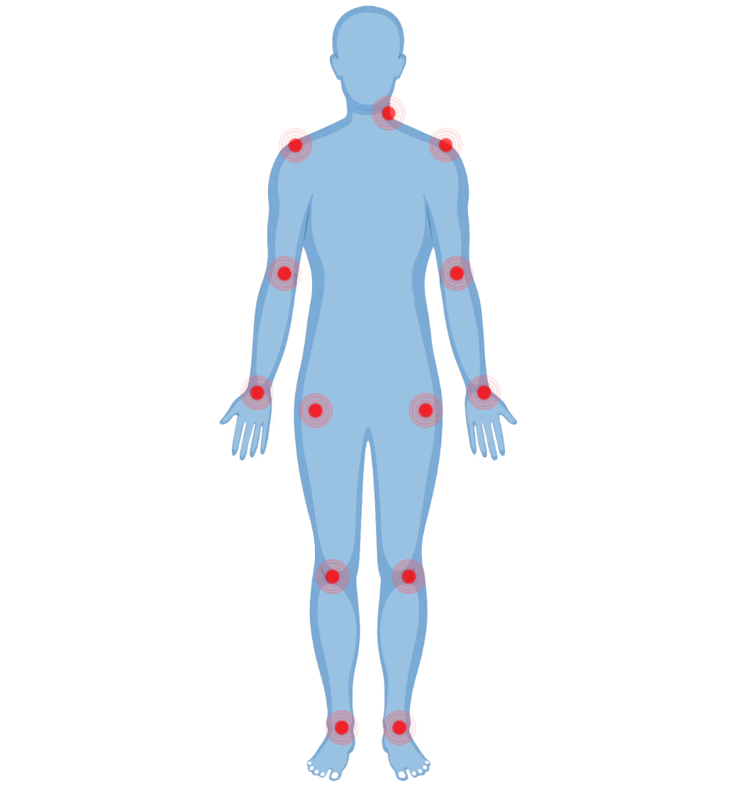 Cold Laser Therapy Device💥50% OFF💥(Help relieve pain in just 15 minutes)