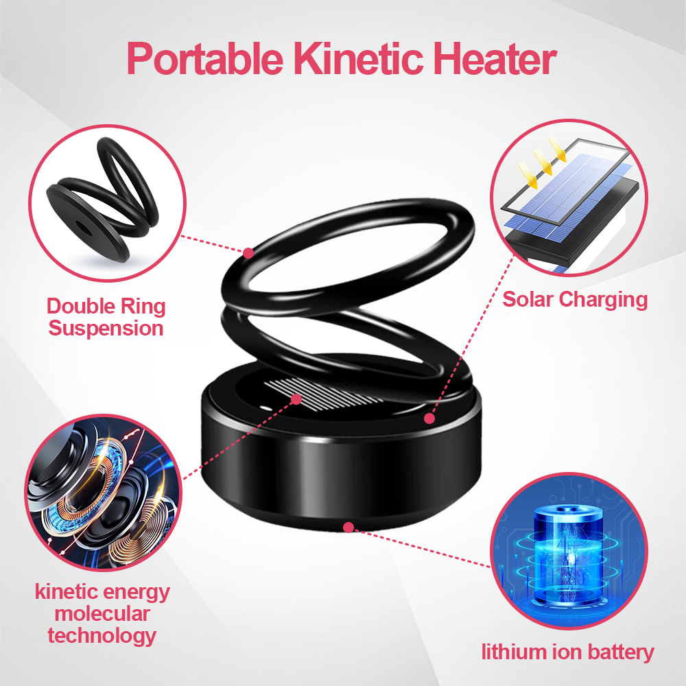 🌈 Portable Kinetic Molecular Heater- 🏆🏆