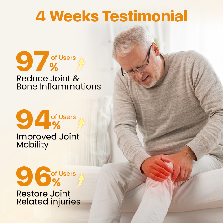 BeeVenom Joint Repair Cream