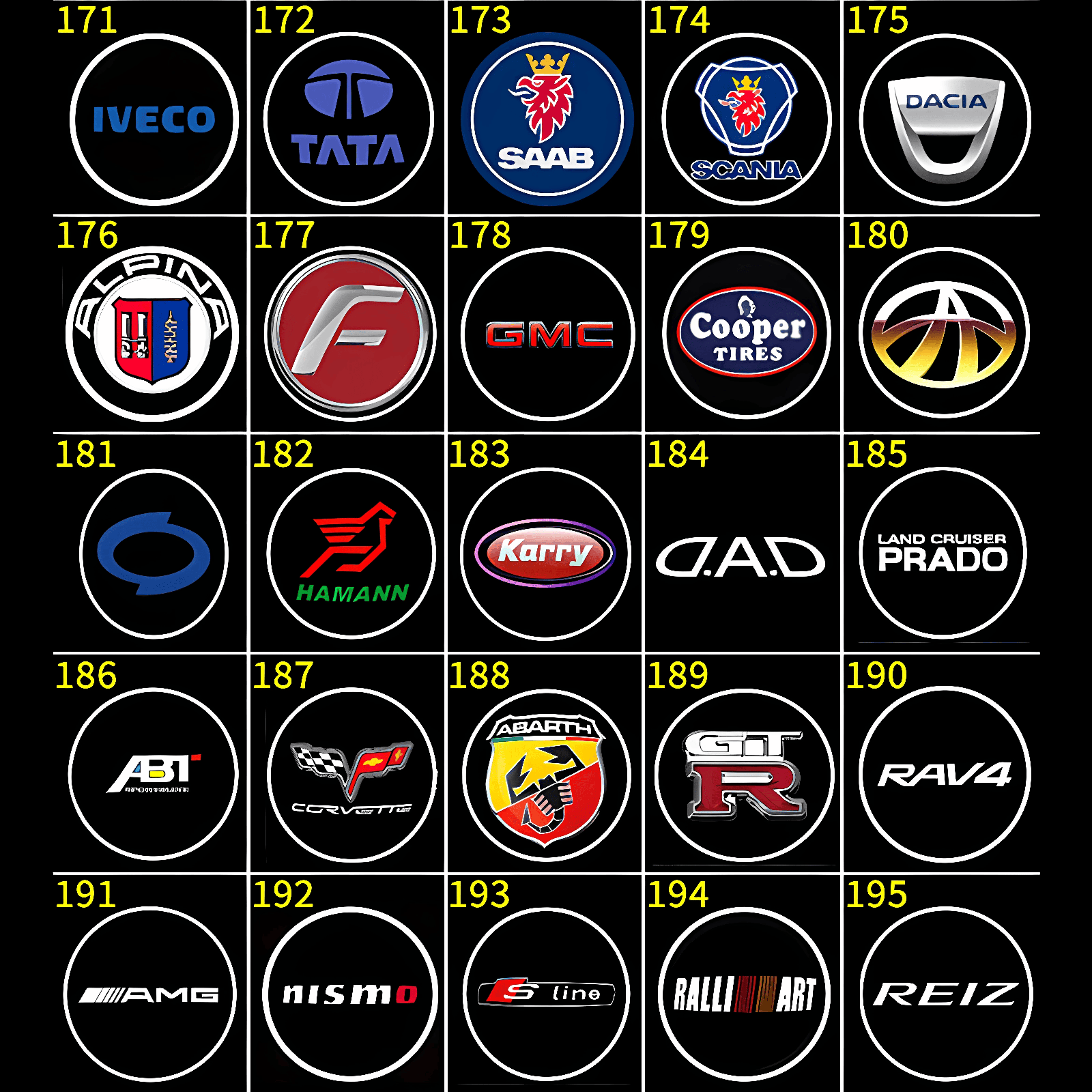 HD Car Door Welcome Light Puddle Light Micro Logo Projector Floor Light-Customizable