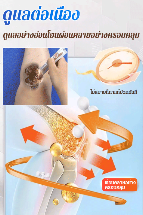 Knee joint type medical pain relief gel