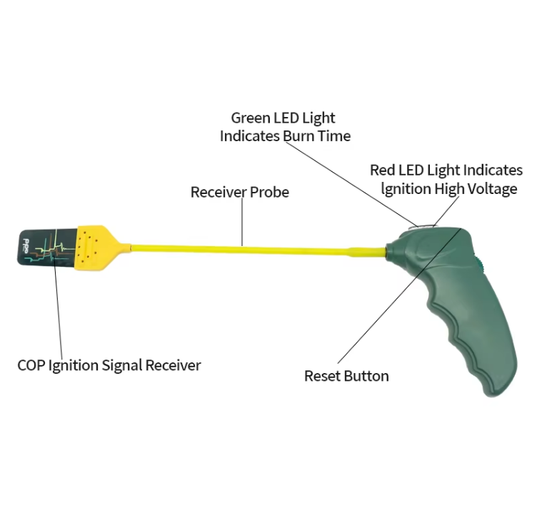 Automobile COP Ignition System Tester