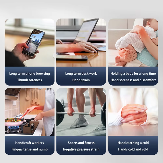 Adjustable Wrist Support for Tendonitis Wrist Support Smart Heating Compression Massage Round EMS