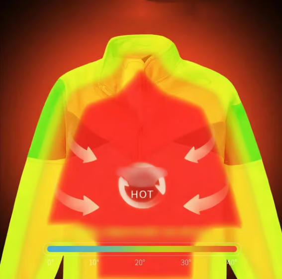 🎄🎅Suitable for both men and women🎁 Unisex Double-Layer Padded Warm Jacket