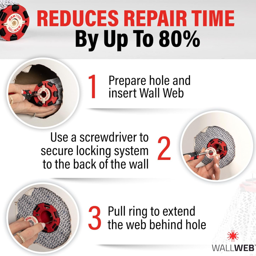 Innovative Drywall Repair Kit