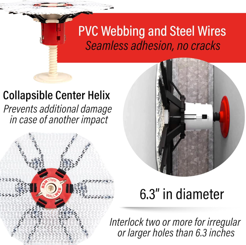 Innovative Drywall Repair Kit