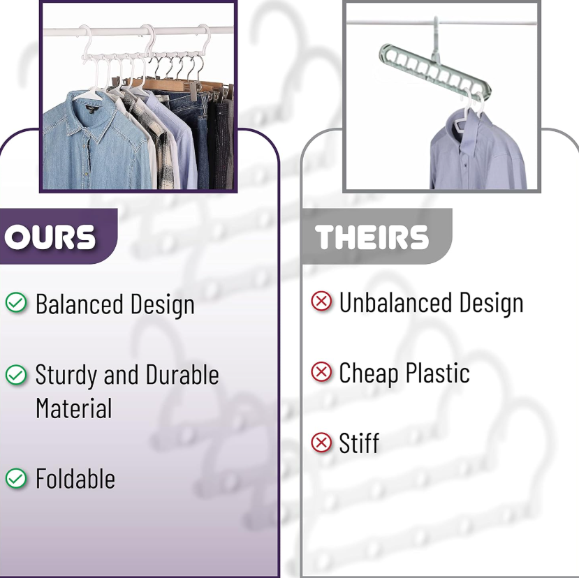 Space Saving Hangers for Clothes
