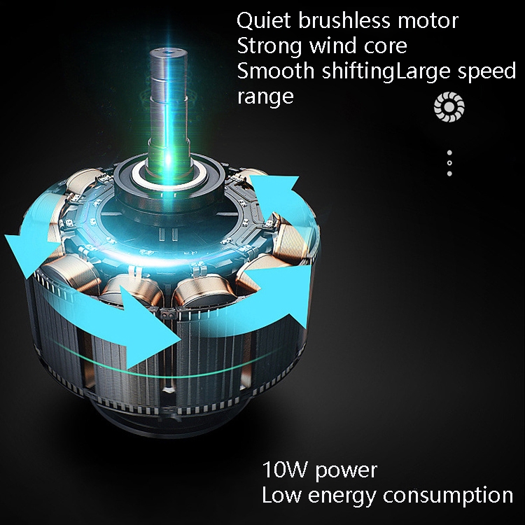 W920 挂腰挂脖小风扇户外便携式可手持usb充电涡轮循环风扇（黑色） - B3