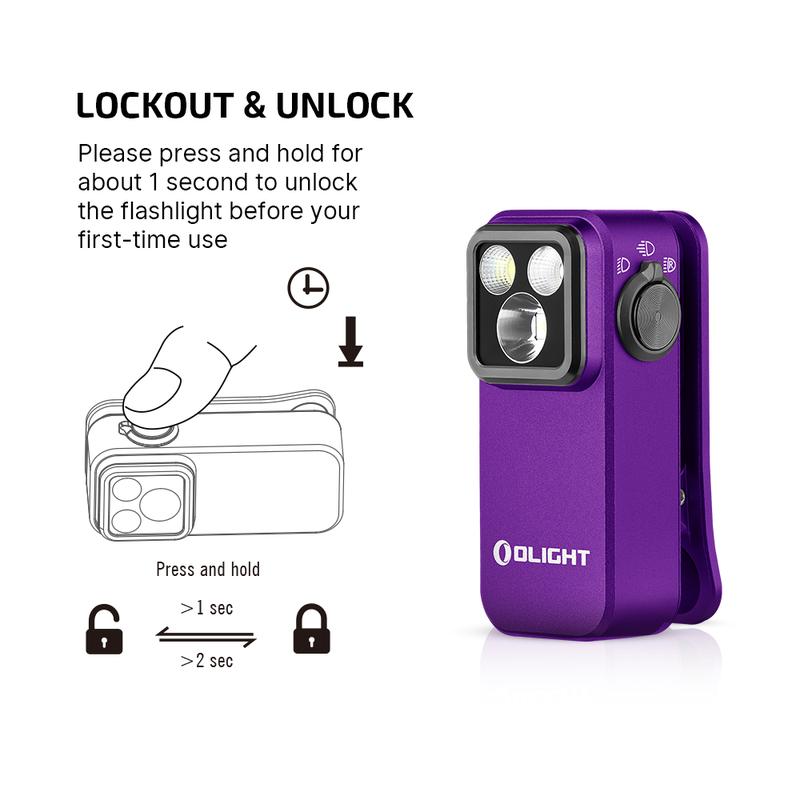  Clip on Flashlight with Floodlight Spotlight and Red Light