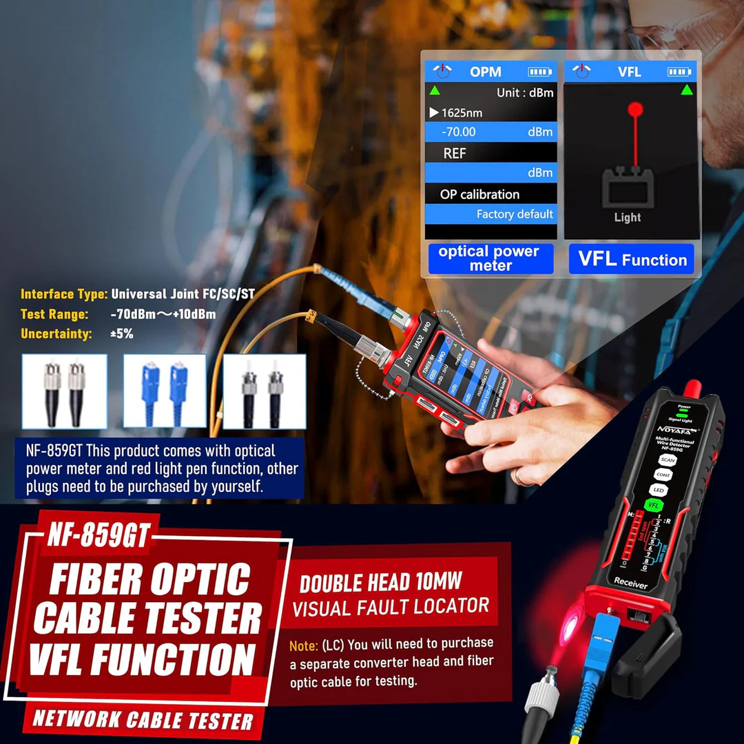 [New Product] Ethernet and fiber multi-line tester with unique receiver and integrated alignment test