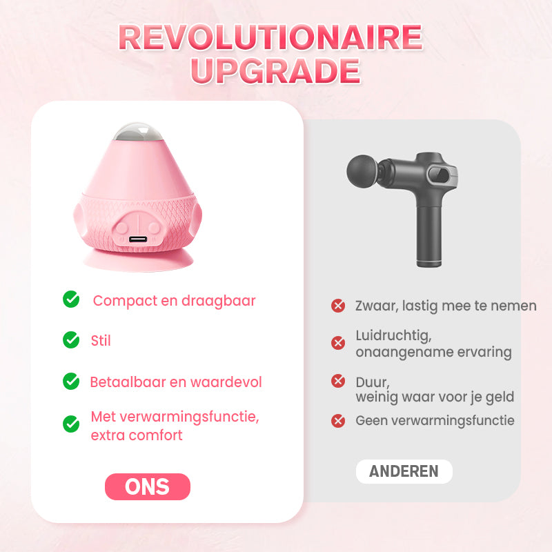 Triggerpoint Self-massage ball with suction cup