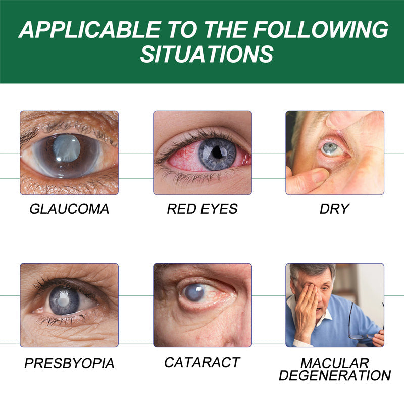 Presbyopia/ Ophthalmic Solution