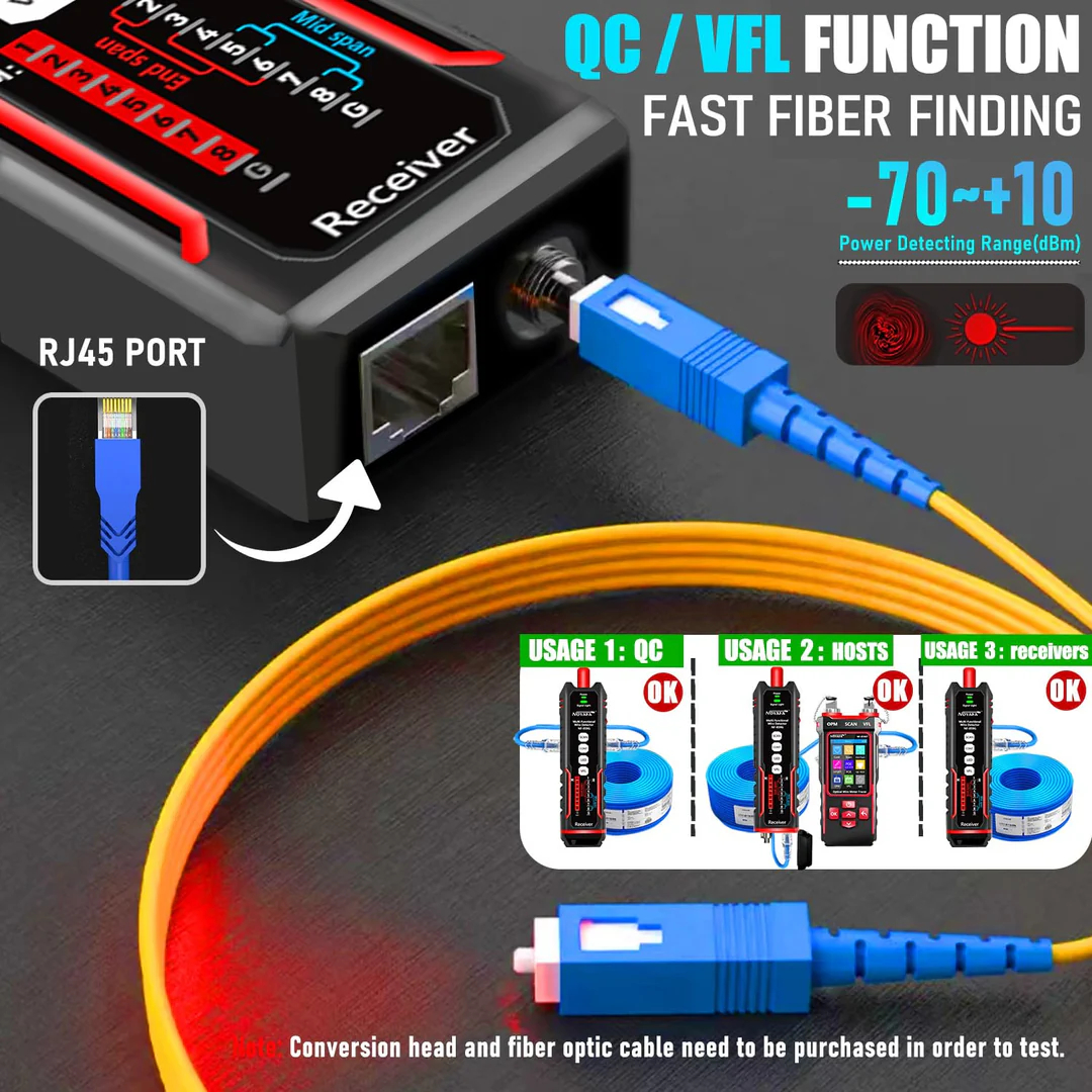 [New Product] Ethernet and fiber multi-line tester with unique receiver and integrated alignment test