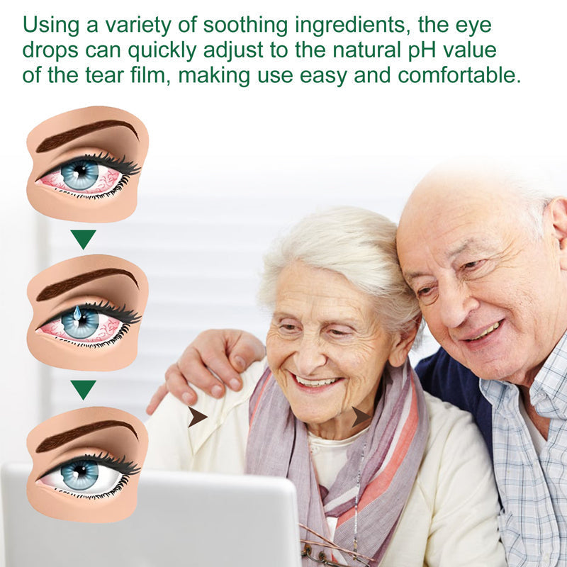 Presbyopia/ Ophthalmic Solution