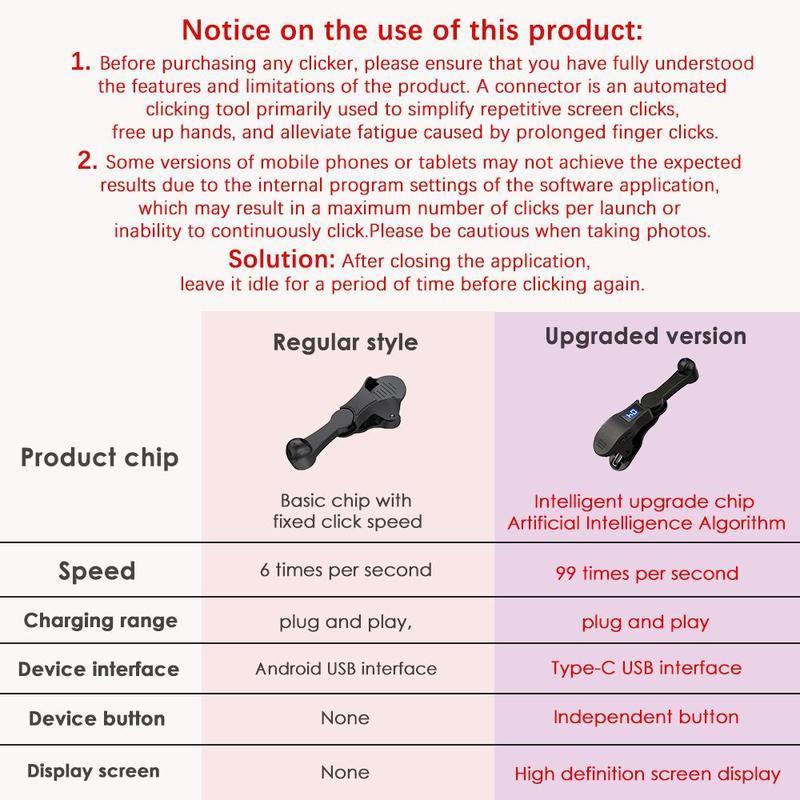 Product Introduction of Smart Automatic Screen Clicker Device, USB Powered Simulate Finger Continuous Clicker, Adjustable Speed Physical Clicker for Games, Live Likes, Reward Tasks, Boyfriend Gift, Gifts for Girlfriend, Gaming 14