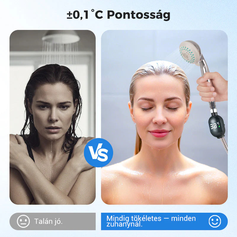 Thermometer – displays the temperature instantly!