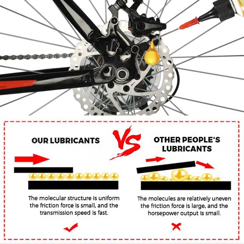 Product Introduction of Rayhong Micromolecular For Equipments, Auto Parts Maintenance Anti-Corrosion Dust Anti-Rust Multi-Purpose Fast Car high protection car accessories 9