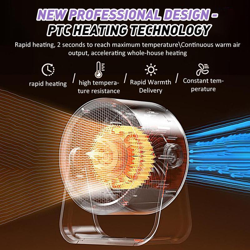 BougeRV Heater Outdoor & Desktop Portable Heater&mdash;&mdash; 2025 New Hot Air Blower Mini Radiator Energy Efficient Winter Warmer Warmth Convenience Compact Design Low Energy Consumption Plug-in type, requires power outlet to use