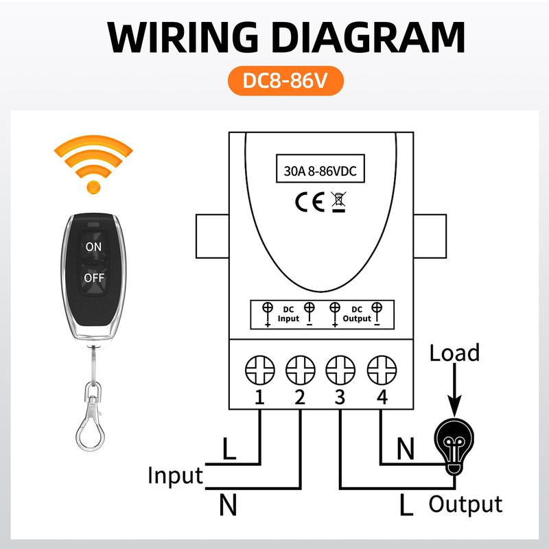 Product Introduction of Wireless Remote Switch,&nbsp;8V/12V/24V/48V/72V/86V 30A Relay&nbsp;Wireless Remote Control Switch with&nbsp;328ft Long Range, Suitable for Anti-theft Alarms Security Systems Roller Door 3