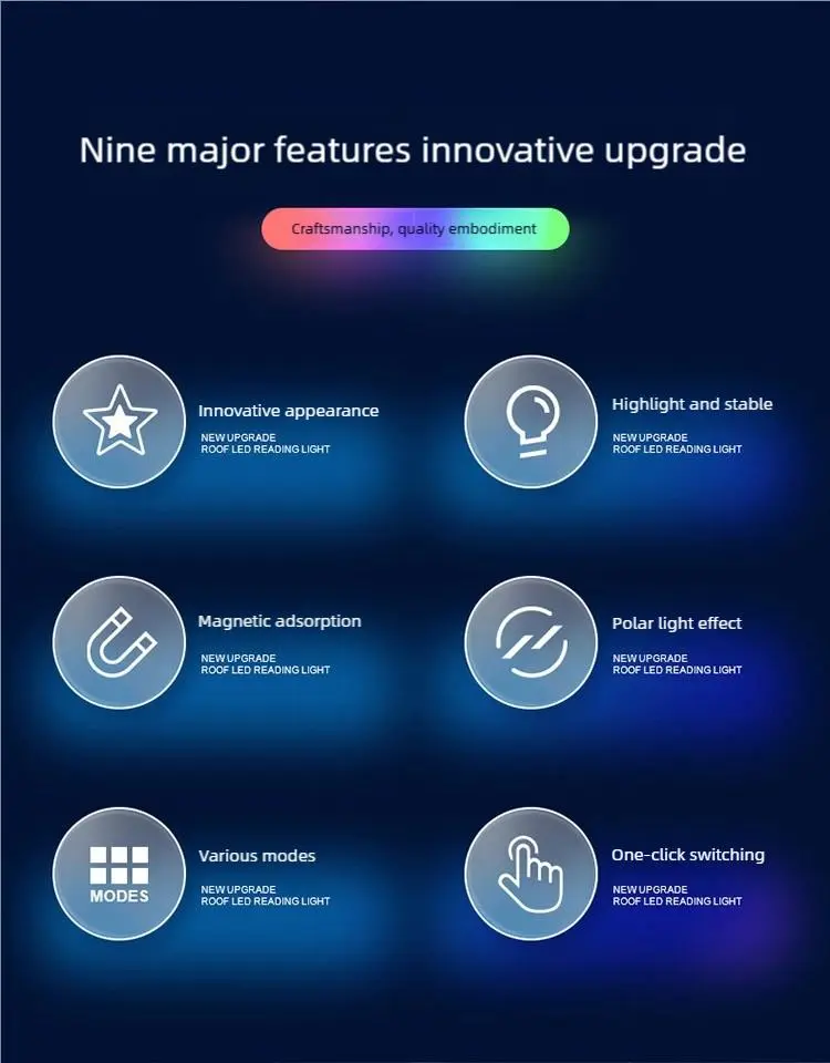 Product Introduction of LED Atmosphere Lights for Cars - 16 Color Interior Lighting Kit with Magnetic Base Easy Install for All Cars Family Night Light Car Ceiling Decorative Reading Lights Voice Activated 7