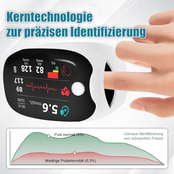 GlucoSense Laser Blood Glucose Meter (for monitoring blood glucose, blood oxygen, and blood pressure) 【Accuracy up to 99.9%】