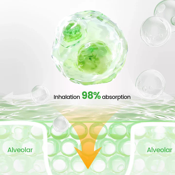 Lung health Detox Inhaler