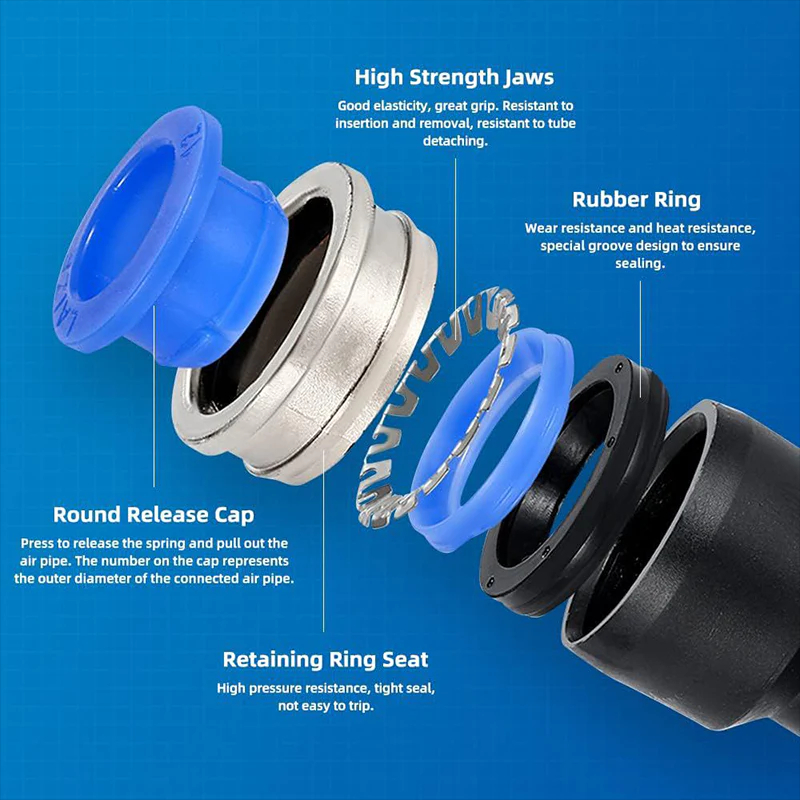 🔧 50% OFF NOW! 💨 1/4" Pneumatic Air Hose Fittings Kit – Push-to-Connect, Leak-Proof & Durable Construction ⚙️