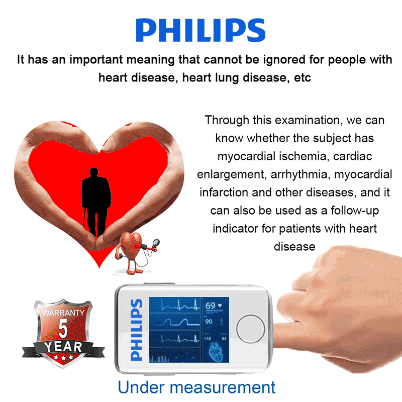 🔥【15 in 1】 Multifunctional Smart Health Monitor - Non-invasive black technology, simply protects your health!