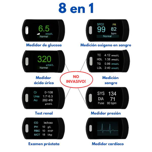 Monitor glucosa sin pinchazos GlucoSmart