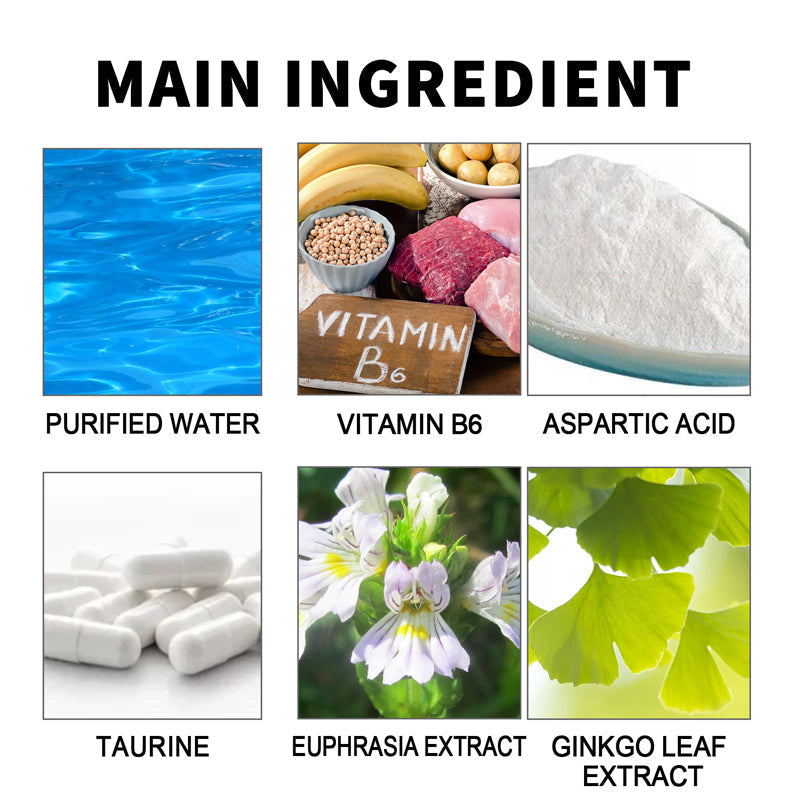 Presbyopia/ Ophthalmic Solution