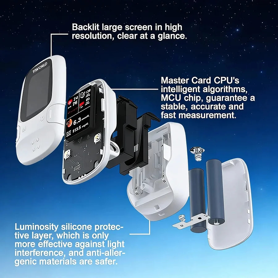  Develops Newly Launched Non-Invasive Smart Glucose Meter 🔥made in the USA🔥🔥Limited stock available!🔥