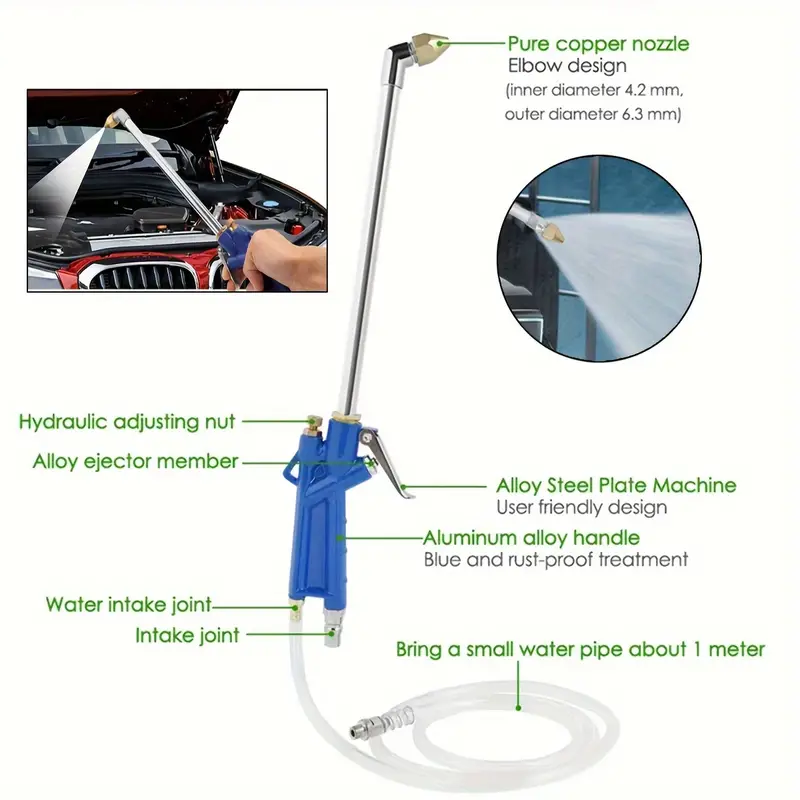 Συσκευή καθαρισμού πεπιεσμένου αέρα υψηλής πίεσης