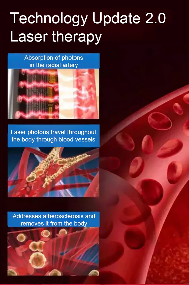 Medical blood oxygen detector