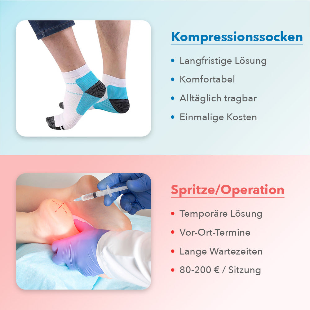 Orthopaedic compression socks for everyday use