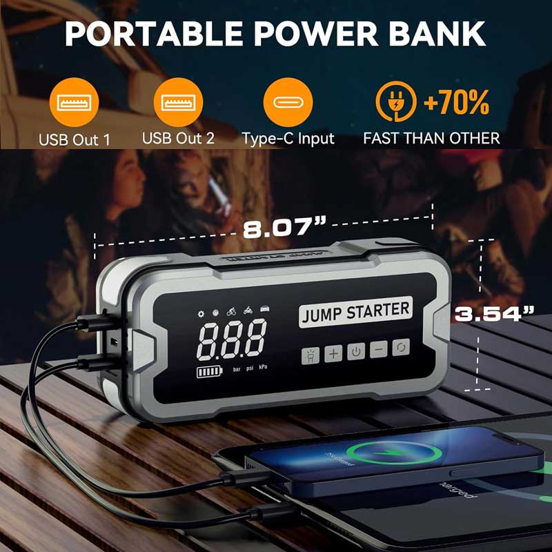 iToolMax 4 in 1 Portable Jump Starter Pro isn't just a jumpstarter &ndash; it's a multi-function powerhouse that caters to all your power needs. With its built-in AC and DC outlets, USB ports, and 12V sockets, you can charge your laptops, smartphones, tablets, cameras, drones, camping equipment, and more. It's a portable power station that keeps you connected and fully charged, no matter where you are.