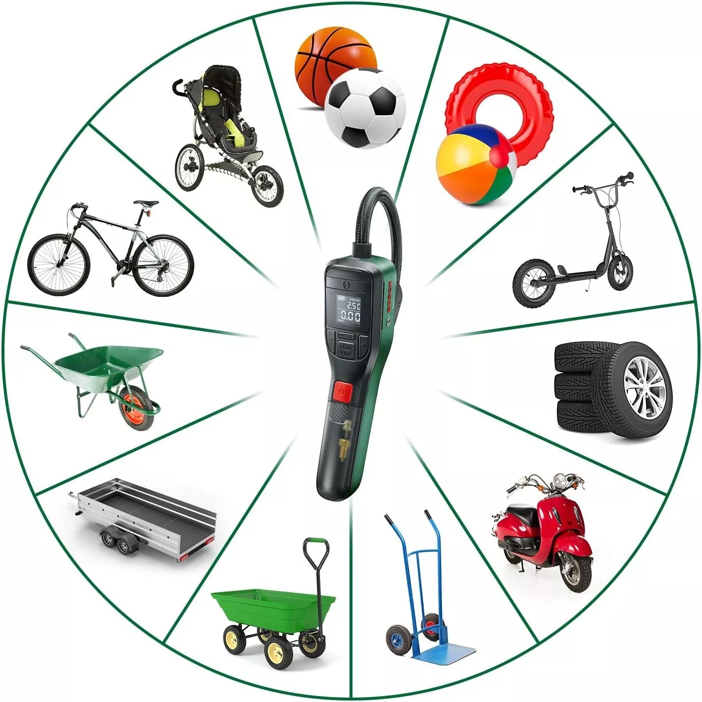 Portable Air Compressor, Convenient&Practical Air Compressor, Useful for Inflating Tyres, balls, and smaller water sports equipment